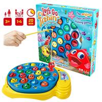 Gioco Della Pesca Let S