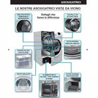ASCIUGATRICE 8KG SANGIORGIO INVERTER A+++ SDR8I