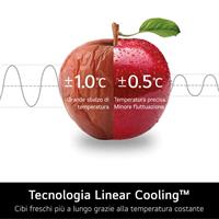 Frigorifero Doppia Porta Lg Gtbv44sebkd No Frost 493lt 70cm